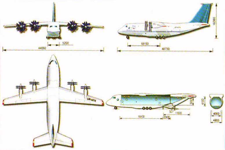 Ан-70 каким мог быть военно-транспортный самолет Украины? Ан-70 каким мог быть военно-транспортный самолет Украины?