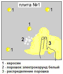 метод доводки поверочных плит до зеркального состояния