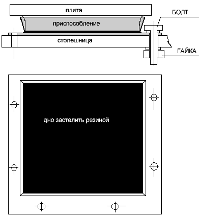 приспособление для фиксации поверочных и доводочных плит приспособление для фиксации поверочных и доводочных плит