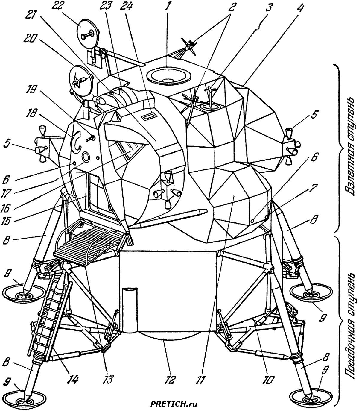 Лунный отсек корабля Аполлон Lunar Module Spaceship Apollo Лунный отсек корабля Аполлон - Lunar Module - Spaceship Apollo
