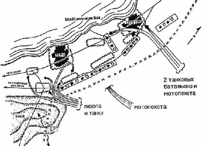 карта арабо-израильская война карта арабо-израильская война