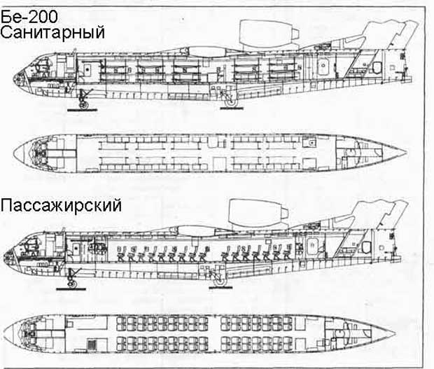 Бе-200 гидросамолет Санитарный и Пассажирский