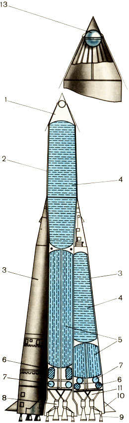 ракета-носитель Р-1 Срутник, СССР ракета-носитель Р-1 Срутник, СССР