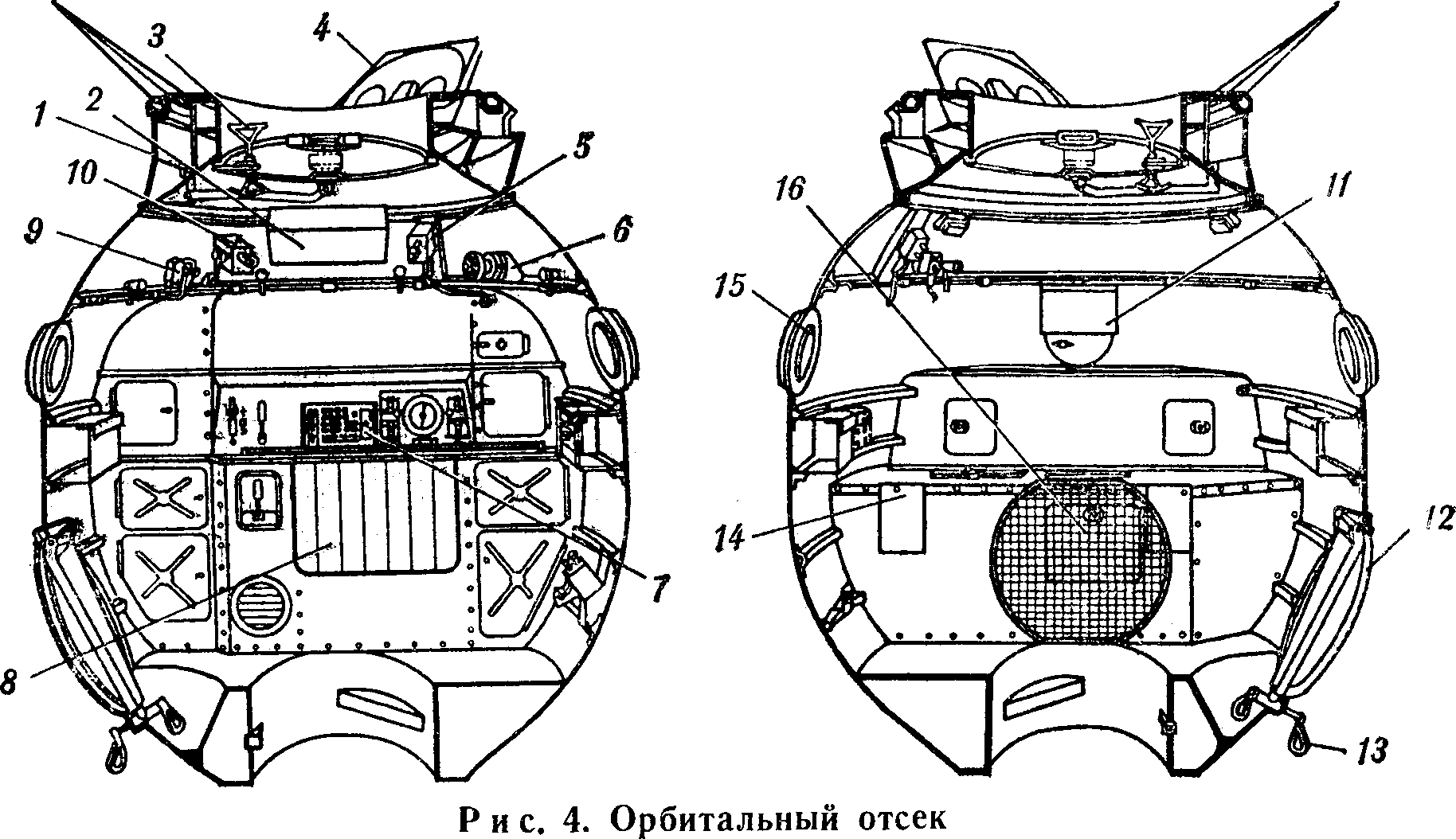 Союз - орбитальный отсек Союз - орбитальный отсек