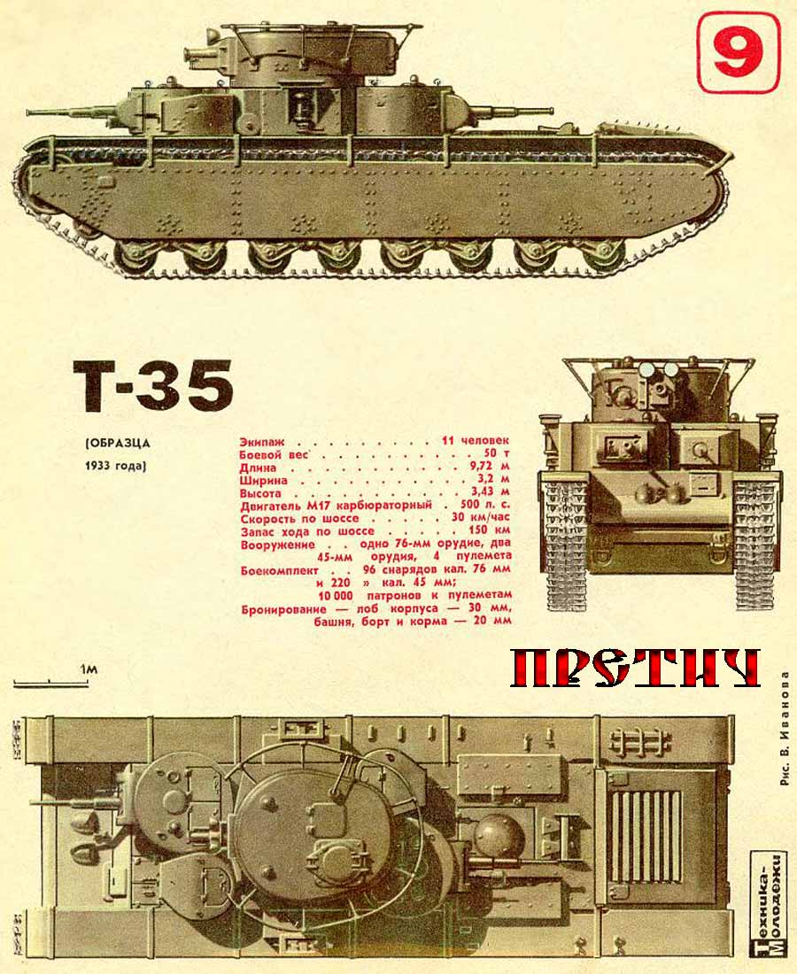 чертежи танка Т-35 СССР 1933 года чертежи танка Т-35 СССР 1933 года