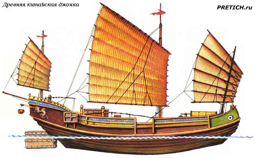 Древняя китайская джонка, реконструкция