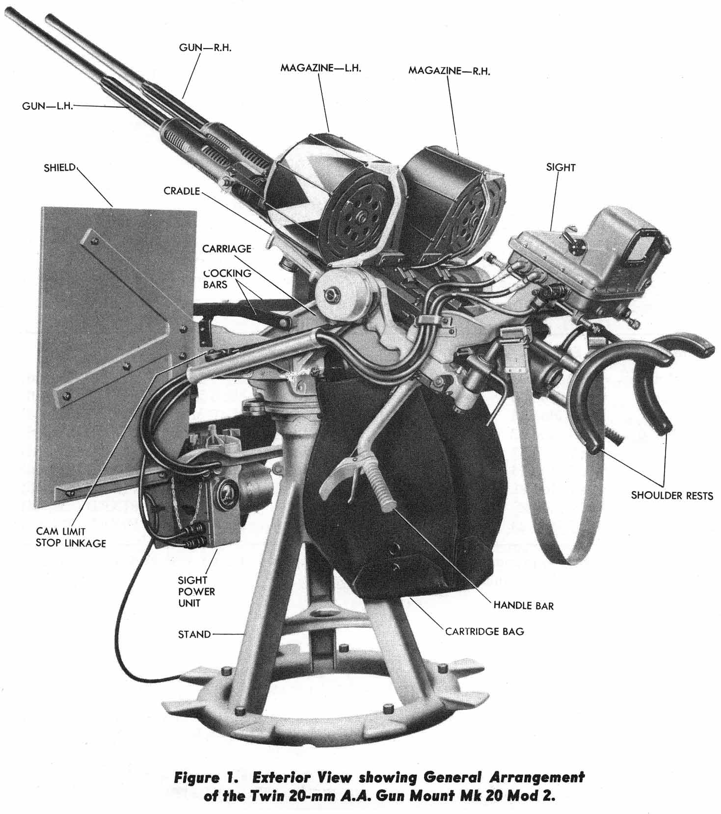 сдвоенная американская Mk 20 mod 2 сдвоенная американская Mk 20 mod 2