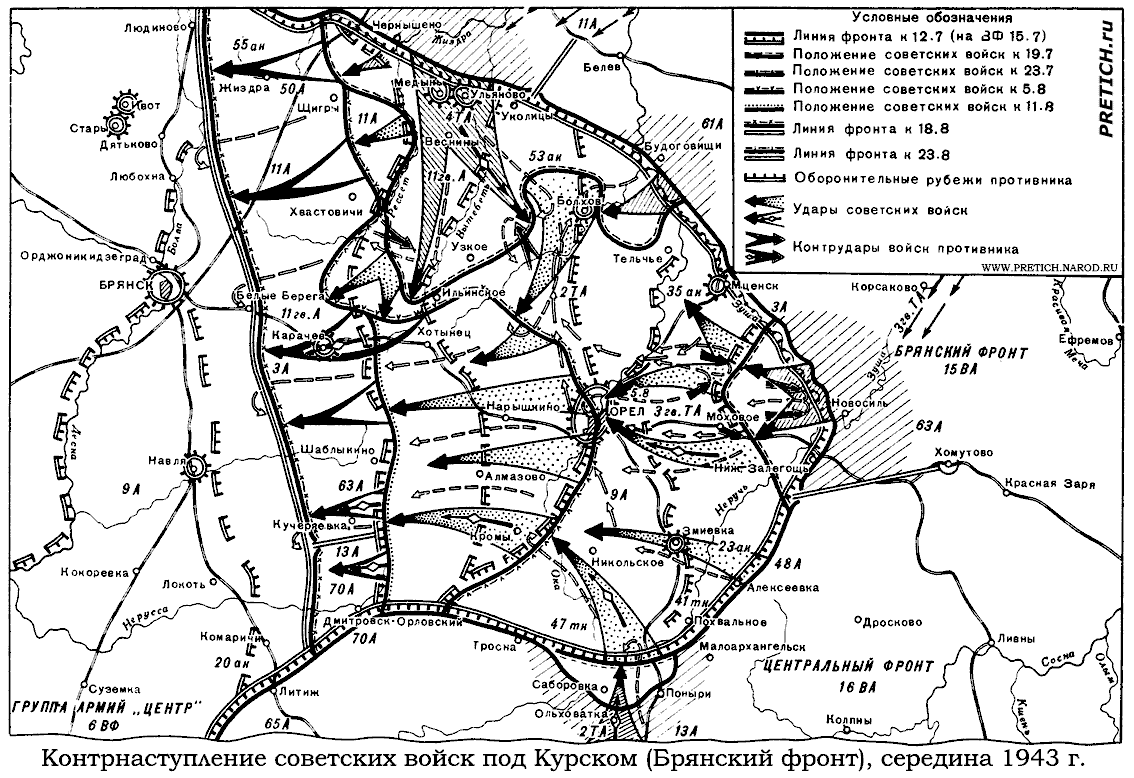 Карта Курская битва, Брянский фронт, лето 1943 г. Карта контрнаступление советских войск под Курском, Брянский фронт, лето 1943 г.